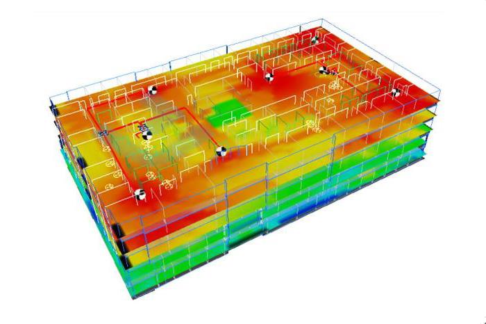 iBwave, in-building design solution