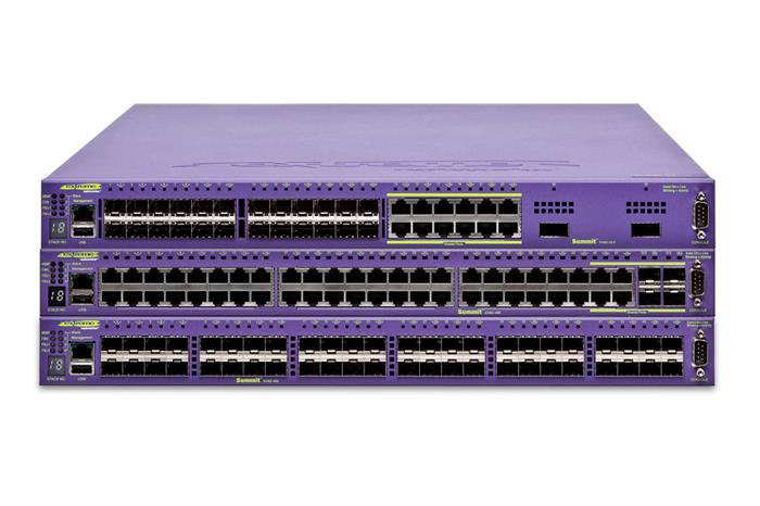 ExtremeSwitching