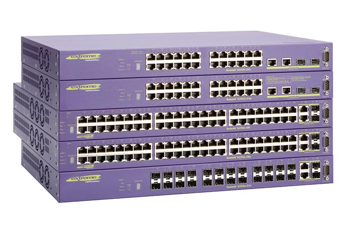 ExtremeSwitching