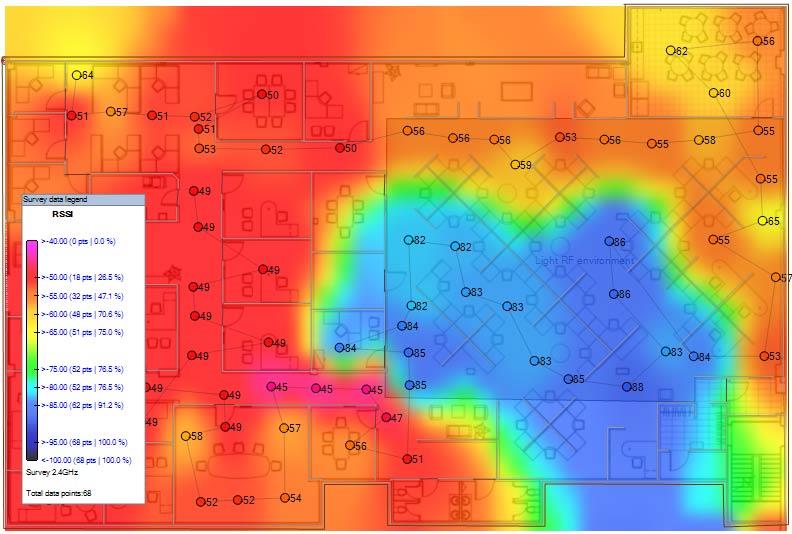 iBwave, in-building design solution