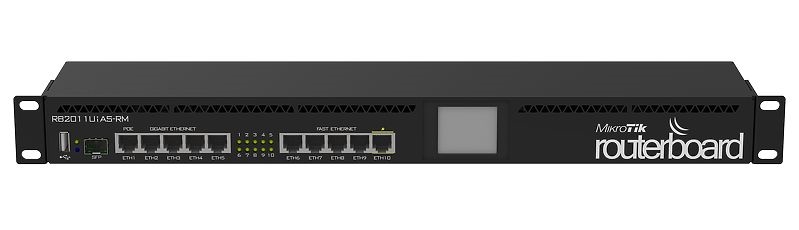 Ethernet Router