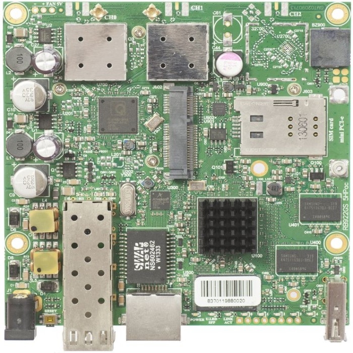 Router Board