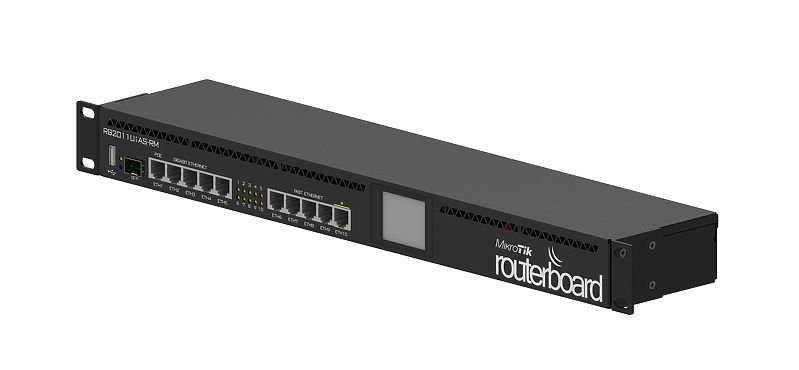Ethernet Router